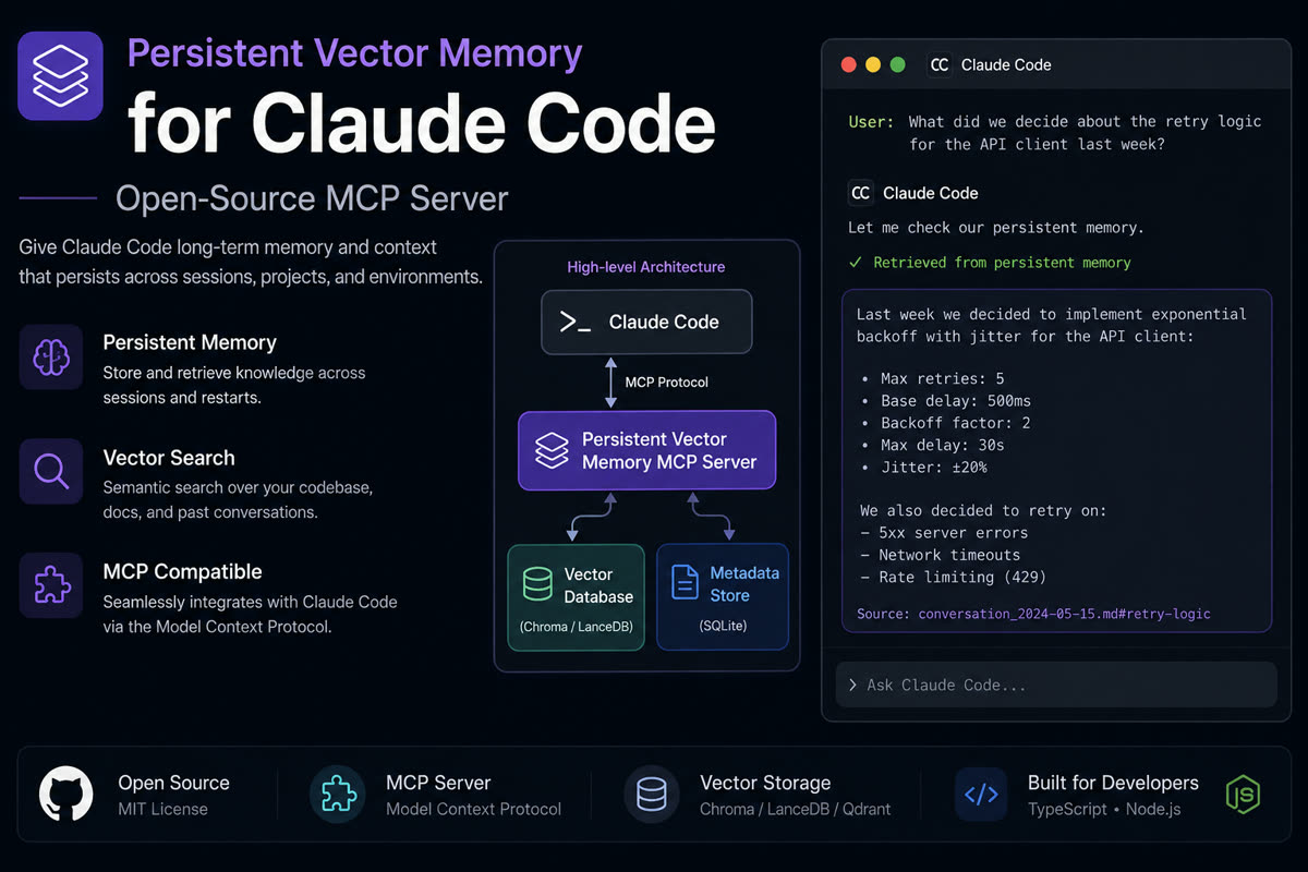 Overview of the persistent vector memory MCP server for Claude Code, with architecture diagram and example recall
